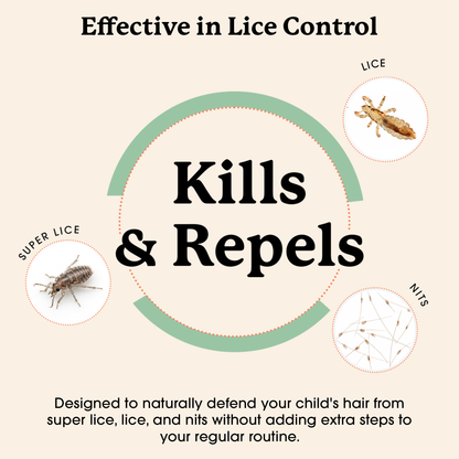 Lice Treatment & Prevention Kit