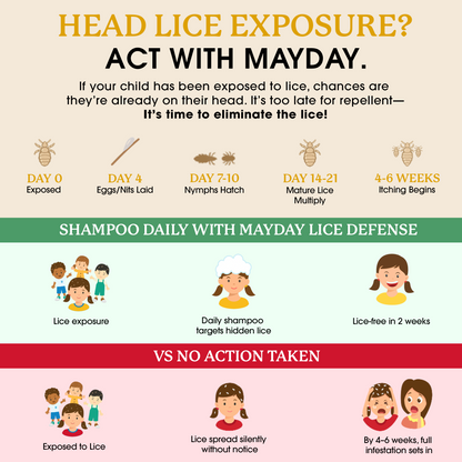 Daily Lice Prevention Shampoo