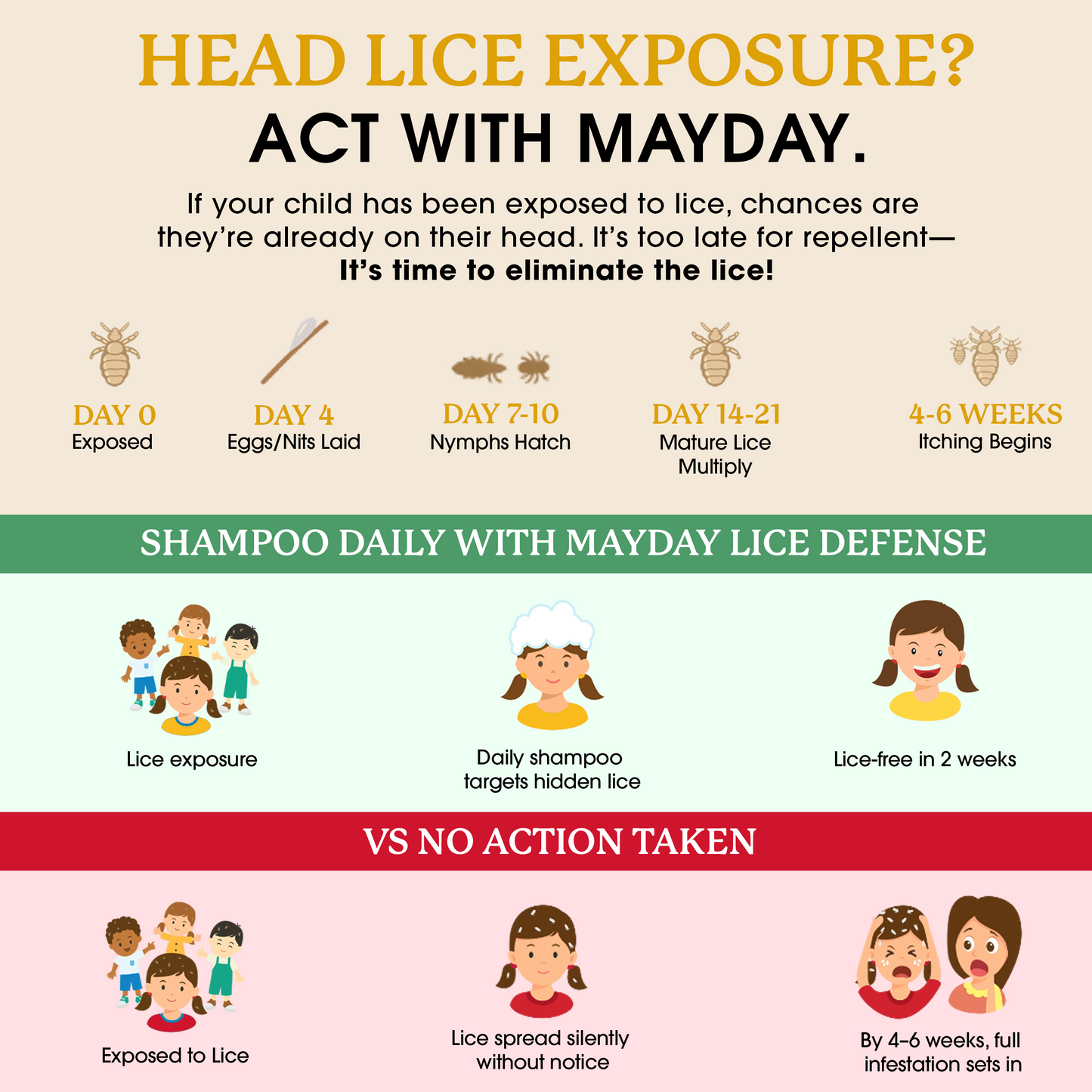Daily Lice Prevention Shampoo & Conditioner Bundle
