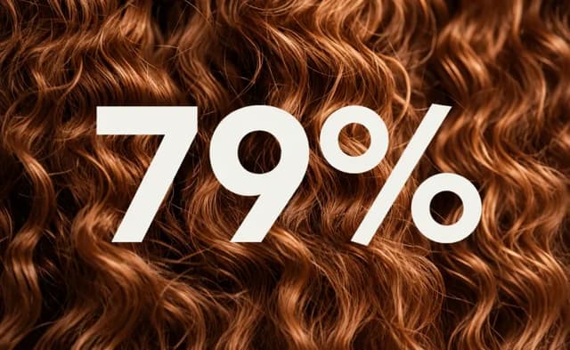 79% over curly red hair