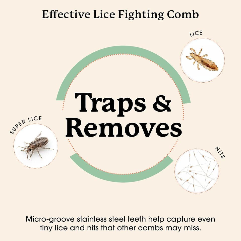 The comb's micro-groove teeth trap and remove lice, super lice and nits